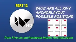 How To Use AnchorLayout In Kivy App-What Are All Possible Positions-python kivy gui tutorial