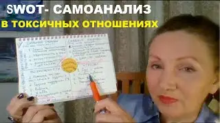 SWOT (сильные и слабые стороны, возможности и угрозы) - Самоанализ в токсичных отношениях.