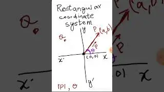 Rectangular coordinate system