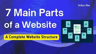 Explain Complete Website Structure | 7 Main Parts of a Website | Different Components of a Homepage