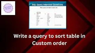 Write a query to sort table in Custom order in sql | Sql Server|