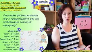 12_Ребенок от 0 до 3 - (8 мес-1,5 лет): Переод ощупывания мира. Напористость и упрямство