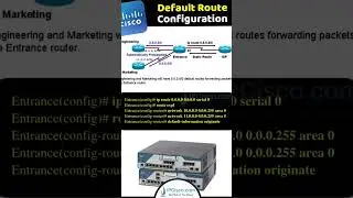 Default Route Configurations In Easier Steps! | IPCisco.com            #cisco #ccna #router