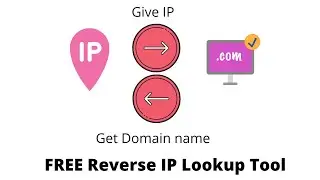 How to Reverse IP lookup | Reverse IP Domain Checker | Smallseotools #shorts