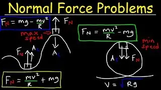 Normal Force on a Hill, Centripetal Force, Roller Coaster Problem, Vertical Circular Motion, Physics