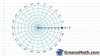 Polar Coordinate System | Converting Between Polar and Rectangular Coordinates