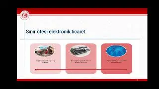 Sınır Ötesi Elektronik Ticaret (E-Ticaret) Tanıtım Videosu