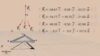 3D Concurrent Point