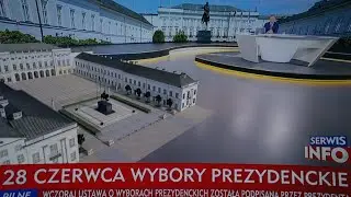 Wybory które od Nas  zależą