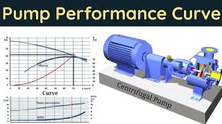 Pump Performance Curve Explained | Master the Pump Curve | Pump Performance Curve in hindi