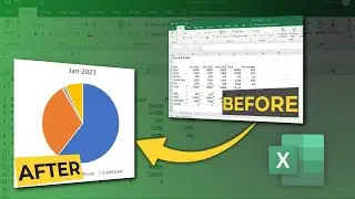 Excel Beginner's - 11 | How to Create a Pie Chart in Excel | Formatting Charts