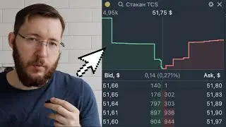 Лимитная заявка и покупка акций через стакан в Тинькофф Инвестициях