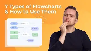 Flow Diagram 101: 7 Types of Flowcharts & How to Use Them