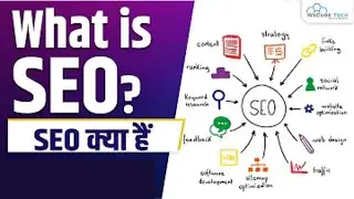 What is SEO and How Does it Work? | Types of SEO | Search Engine Optimization Full Information