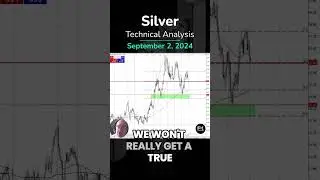 Silver, Faces More Turbulence: XAG/USD Technical Analysis by Chris Lewis for FX Empire (09/02)