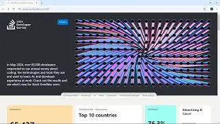 AI popularity in 2024 compared with 2023: Stack Overflow 2024 Developer Survey