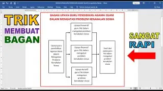 Cara Mudah Membuat Bagan Yang Rapi di Microsoft Word