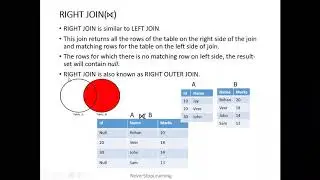 Outer Join in Relational Algebra (DBMS)