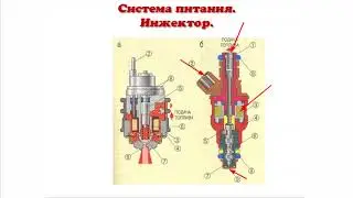 Система питания инжекторного (впрыскового) двигателя.