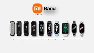 Mi Band Evolution | 2024