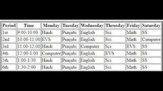 How to Create Time Table in HTML