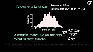 Z-Scores (As a Descriptive Measure of Relative Standing)