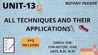 Unit-13| Methods in biology | All Techniques and their Applications list|  CSIR-NET JRF| GATE||