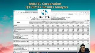 42_ RAILTEL Corporation Q32021FY(December) Results||Fundamental Analysis