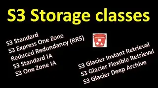 Choosing the Right S3 Storage Class for Your Needs | S3 Storage classes explained