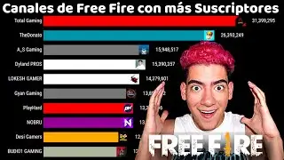 Canales de FREE FIRE con más Suscriptores (2015 - 2022)