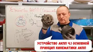 Ч.1 Устройство акпп (гидроавтомат). Основной принцип кинематики АКПП.