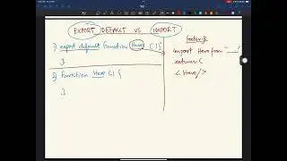 Export vs import in react JS