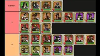 Pirate101 - Full Companion Tier List (Winter 2023)