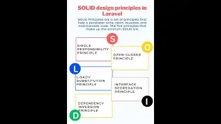 SOLID design Principles with Laravel