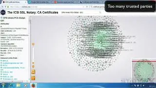 Cyber Security || 10. Certificate Authorities and HTTPS