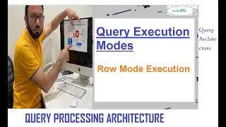 Query Execution Methods(Row Execution Method) in SQL Server