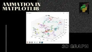 3D graph animation | matplotlib  | python