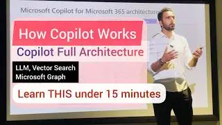 The AI That Will Change Microsoft Forever | Inside Copilot | Yatharth Kapoor - Uberlernen