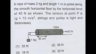 Tension in Rope at Point P  when 40N is force is Applied