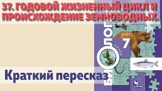 37. Годовой жизненный цикл и происхождение земноводных. Биология 7 класс.  Краткий пересказ.