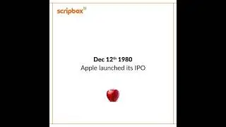 Apple launched its IPO | Scripbox Rewind