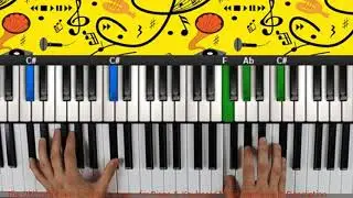 The Ultimate Piano Chords Course - for Piano & Keyboard coupon - udemy discount