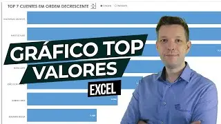 Gráfico TOP Valores e Redimensionamento Excel