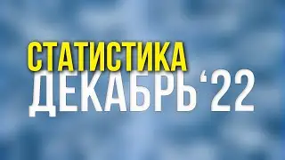 Статистика прогнозов на спорт за декабрь 2022 года от Виталия Зимина.