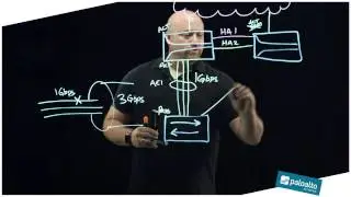 Lightboard Series: Link Aggregation Control Protocol (LACP)