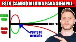 El Secreto para tener Éxito en la vida siendo Hombre