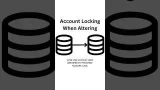 Account Locking Explained (MySQL & MariaDB) 