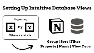 Setting Up Intuitive Database Views in Notion