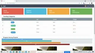 Laravel 8 Free Admin Dashboard Using Tailwind CSS