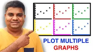 How To Plot Multiple Graphs In Origin Pro